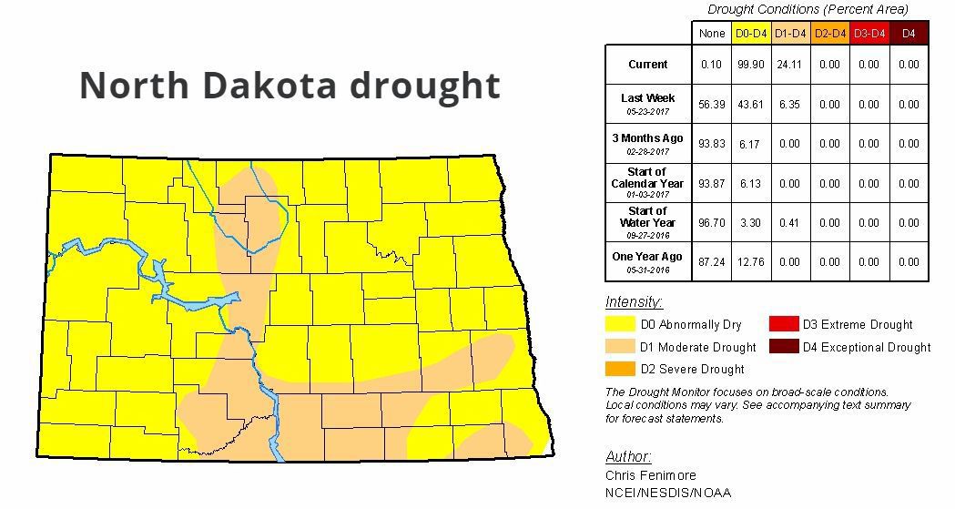 Drought map